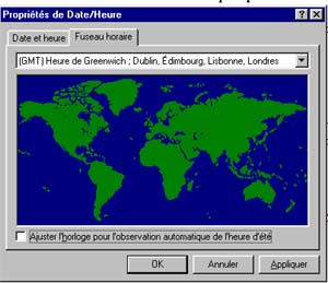 Regional parameters